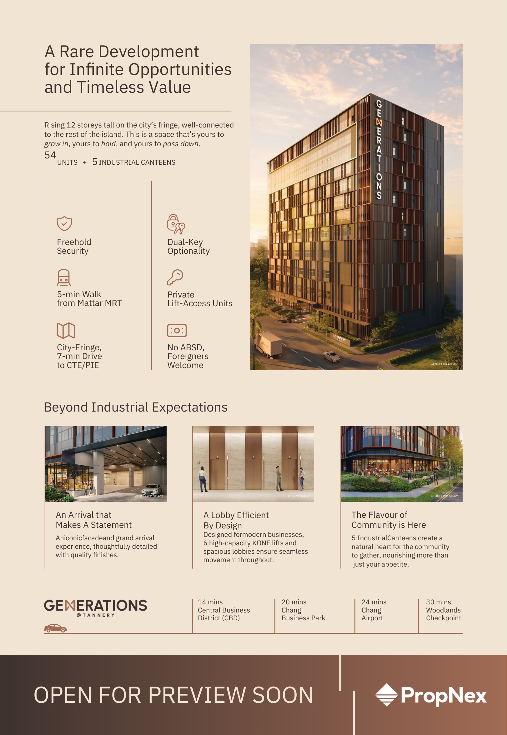 Generations @ Tannery building artist impression