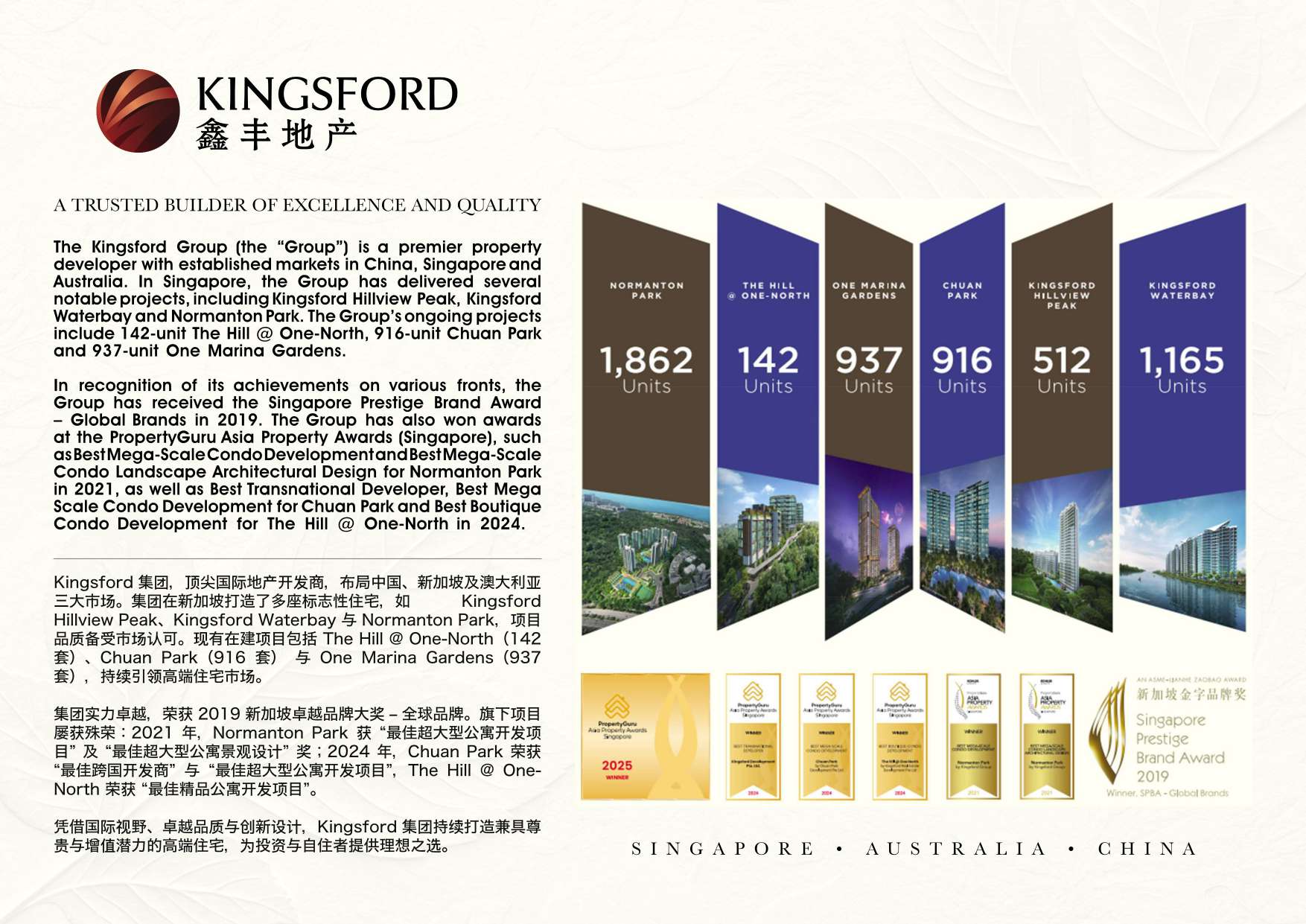 Kingsford track record