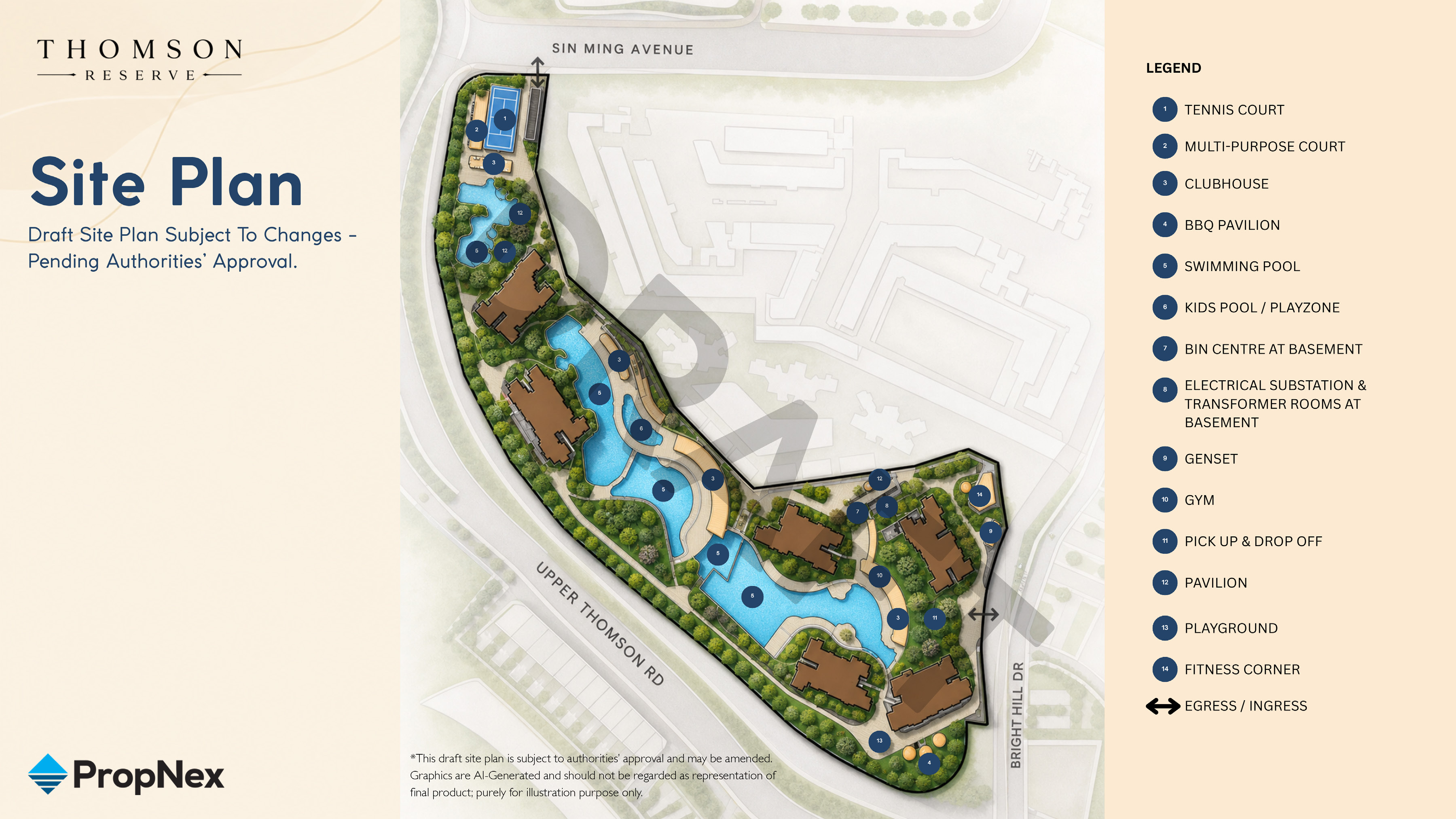 Thomson Reserve draft site plan
